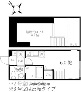 ハーミットクラブハウス和田町Ⅱ【2階】の間取り