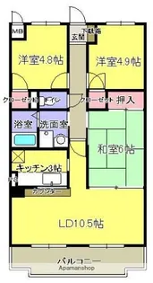 フローラル霧が丘【2階】の間取り