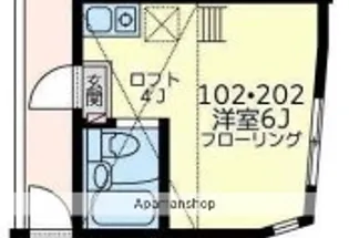 ユナイト上中里キャラガー【1階】の間取り