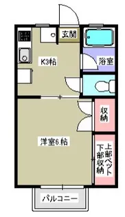 ドルフフロイデ【2階】の間取り