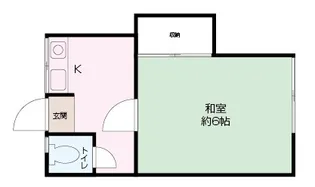 中原コーポラス【2階】の間取り