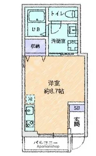 シーンプラス小田急相模原NORTH【2階】の間取り