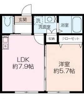 ハウスDANKEⅡ【1階】の間取り