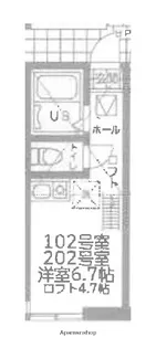 ユナイト新町ジルベール【1階】の間取り