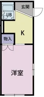 神奈川県相模原市南区相模大野5丁目【マンション】の間取り