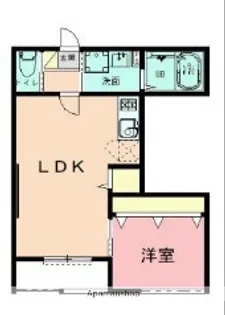 リヒト根岸【1階】の間取り