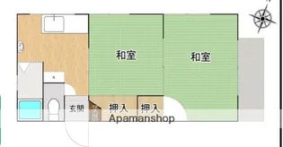 コーポ赤城【2階】の間取り