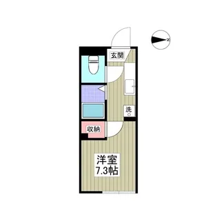 M.I.ハイツ【1階】の間取り