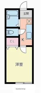 フォレストハウス【1階】の間取り