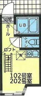 ユナイト安針ポルトスの杜【2階】の間取り