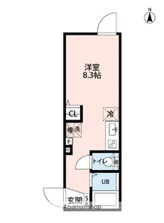 SENYO SQUARE 武蔵小杉【1階】の間取り