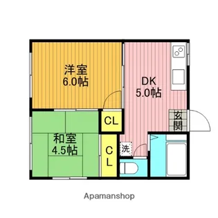 白幡ハイツ【1階】の間取り