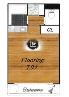 マメドハウス【3階】の間取り