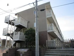 レオネクストグリーンウッド【1階】の外観