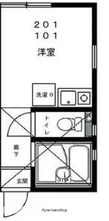 アドホックタウン神大寺【2階】の間取り