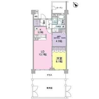 ブローテ大倉山【1階】の間取り