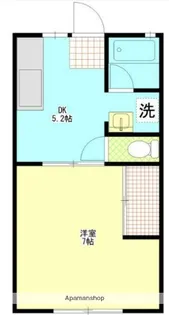 ファミールアサヒ【1階】の間取り