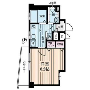 神奈川県横浜市鶴見区生麦3丁目【マンション】の間取り