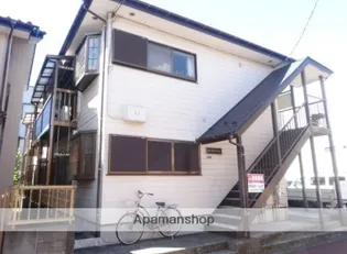 オーケイハイツ【1階】の外観