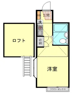 ワイアードヒルズヨコハマ【2階】の間取り