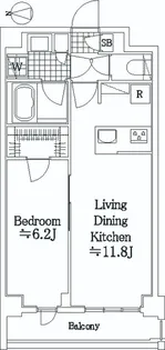 ラフィスタ蒲田南Ⅱ【2階】の間取り