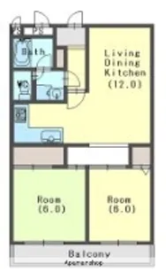 厚木参番館【1階】の間取り