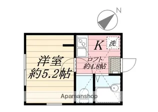 リーヴェルポート横浜三ツ沢Ⅲ【2階】の間取り