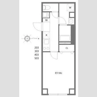 アセットホーム横浜【2階】の間取り