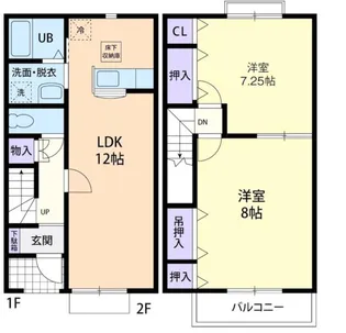 GRACIA II【102号室】の間取り