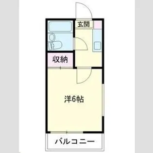 コーポファイブ【2階】の間取り