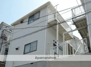 第二YMハイツ【1階】の外観