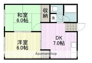 KMハイツ【1階】の間取り