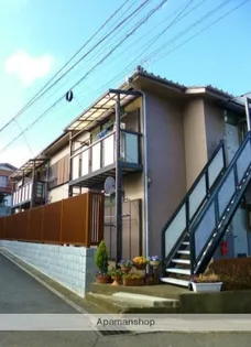 コーポ鈴木【2階】の外観