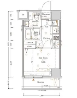 LOG横浜鶴見【4階】の間取り