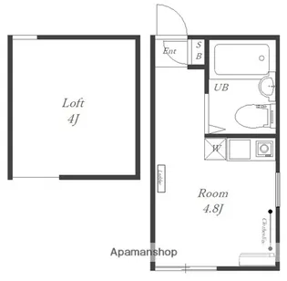 ユナイト山手ポール・メトラン【2階】の間取り