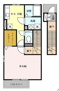 ボンヌール アビタシオン【2階】の間取り