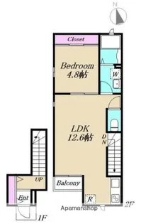 セッテ・フィオーレ【2階】の間取り