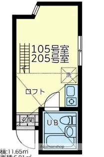 センターヴィレッジ藤崎【2階】の間取り