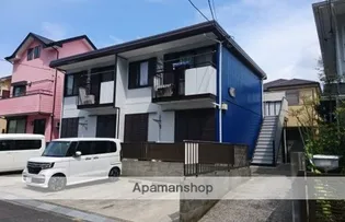 サンヒルズ辰巳【1階】の外観