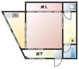 浅野アパート【1階】の間取り