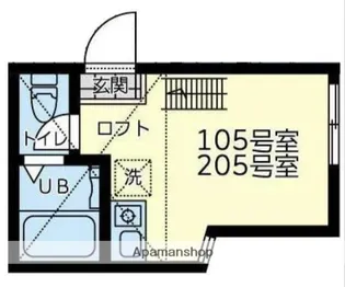 ユナイトファーストブランチ金沢【1階】の間取り