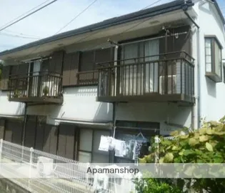 すみれハウス【2階】の外観