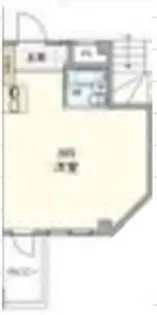 神奈川県横浜市鶴見区東寺尾3丁目【マンション】の間取り