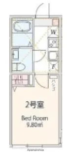 アザーレ・LUX日吉本町【1階】の間取り