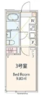 アザーレ・LUX日吉本町【1階】の間取り