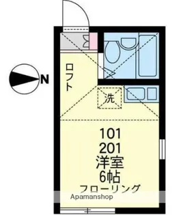 ユナイト衣笠ピッカーニャ【2階】の間取り