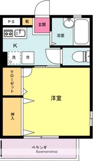 道灌山フラッツ【2階】の間取り