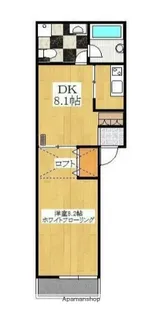 シャトルOOKURAYAMA【2階】の間取り