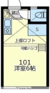 エコルステージ東白楽【2階】の間取り