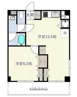 アソルティ関内大通公園【6階】の間取り